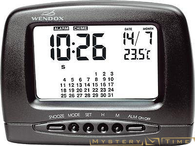 Wendox 7128