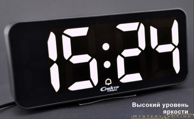 Спектр СК3210-Ч-Б
