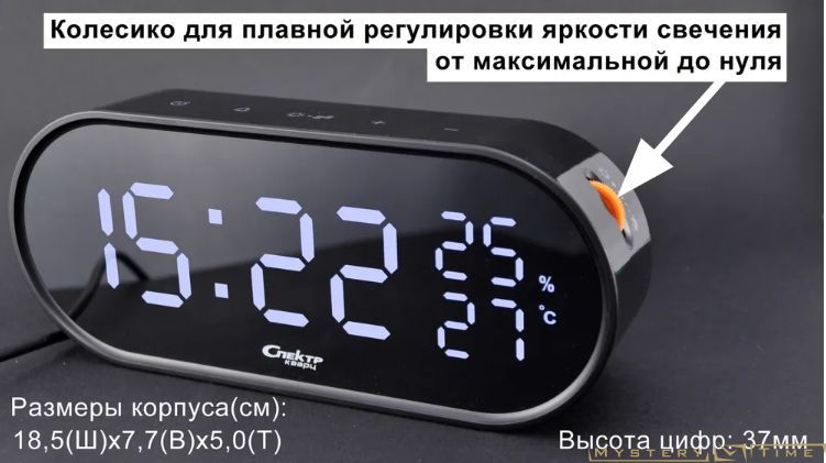 Спектр СК3215-Ч-Б